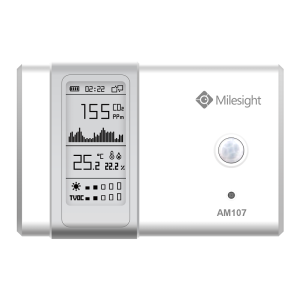Sensori di Monitoraggio Ambientale (Temperatura, Umidità, Movimento, Luce, CO2, TVOC, Pressione barometrica)