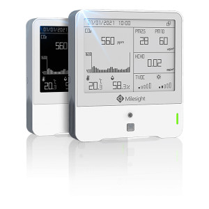 LoRaWAN environmental monitoring sensor: Temperature, humidity, PIR, light, TVOC, barometric pressure, carbon dioxide (CO2),Formaldehyde (HCHO) or Ozone (O3) PM2.5 & PM10